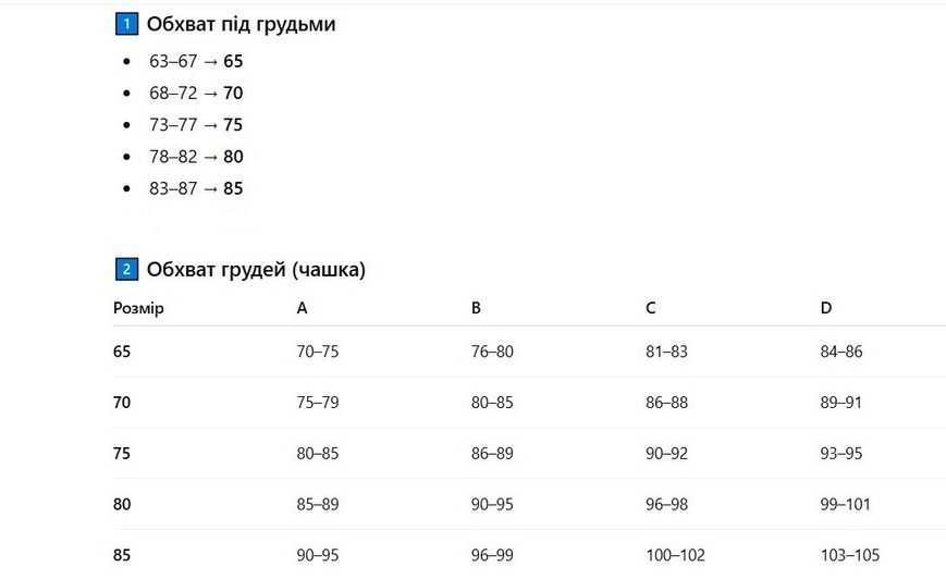 Комплект білизни з кісточками з червоної сіточки та стрінгами на регуляторах 65A XS KB0117 фото